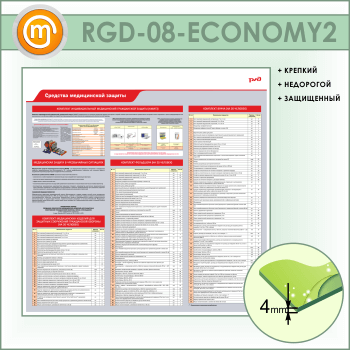 Стенд «Средства медицинской защиты» (RGD-08-ECONOMY2)