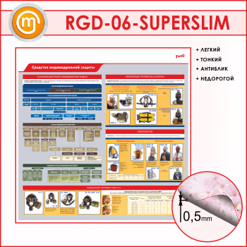 Стенд «Средства индивидуальной защиты» (RGD-06-SUPERSLIM)