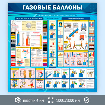 ����� �������� �������� (TM-13-ECONOMY2)